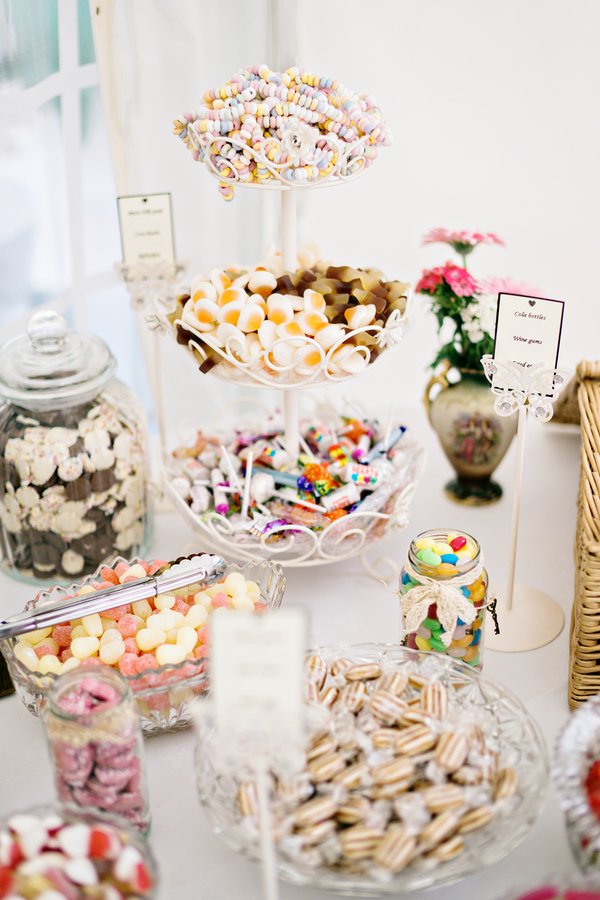 Candy Dessert Table Display