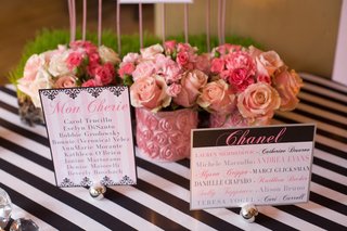 Low Floral Arrangements and Seating Cards pink-flower-arrangements-and-table-name-cards