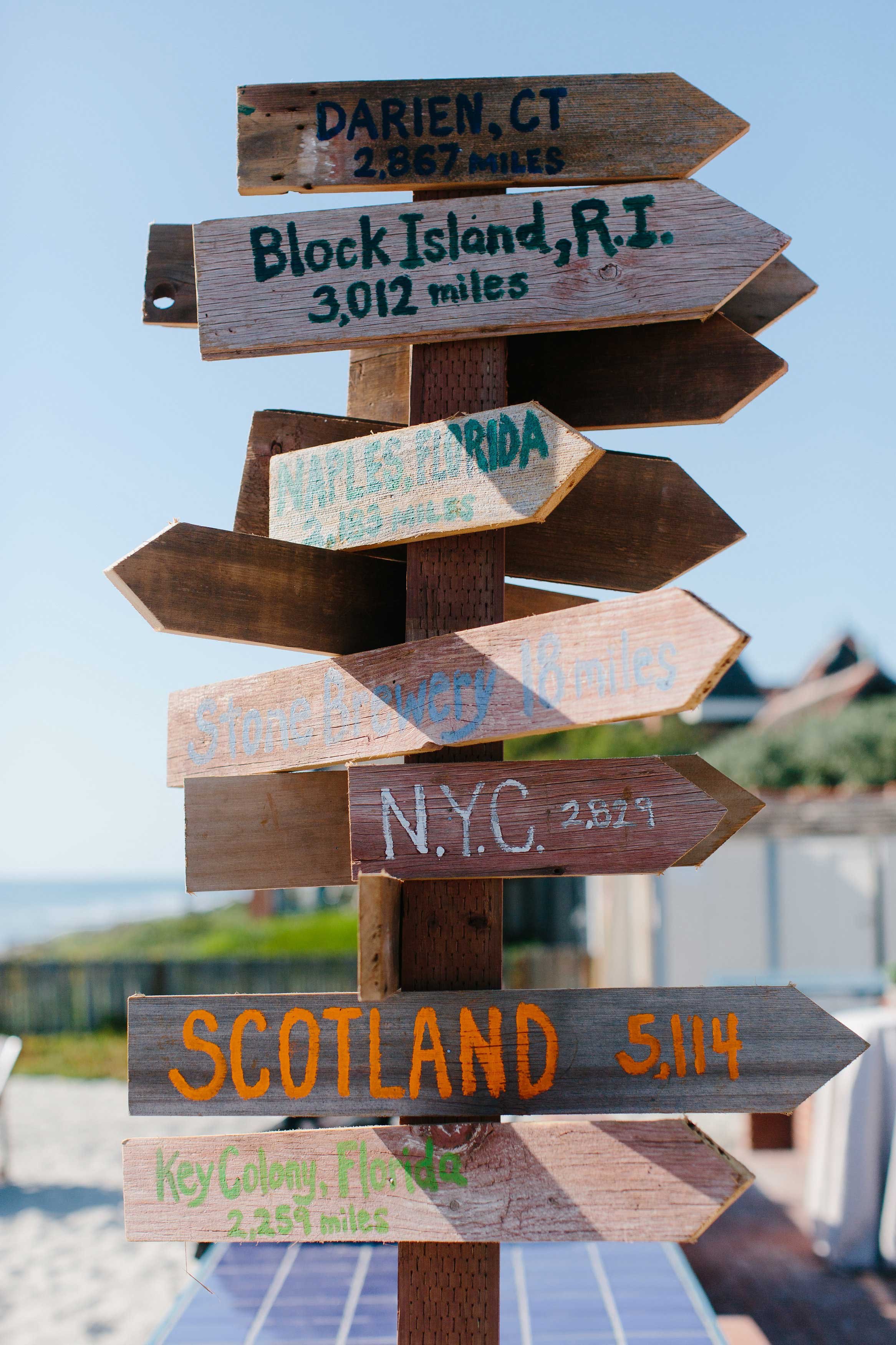 Wooden Sign Showing Different Places