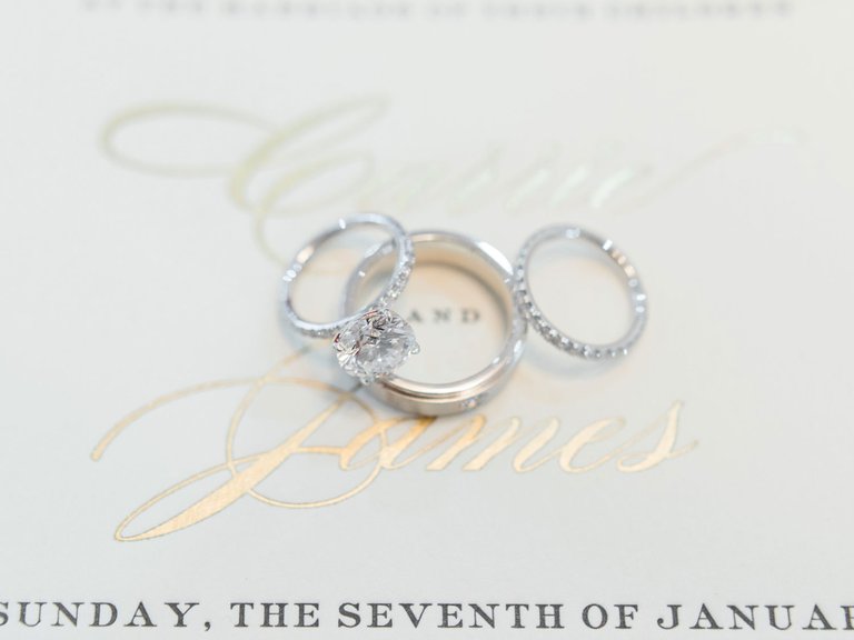 Wedding Ring Setting Chosen by Bride